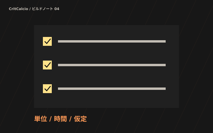 会心のダメージ計算で避けたい入力ミスの会心モデルを示す独自図